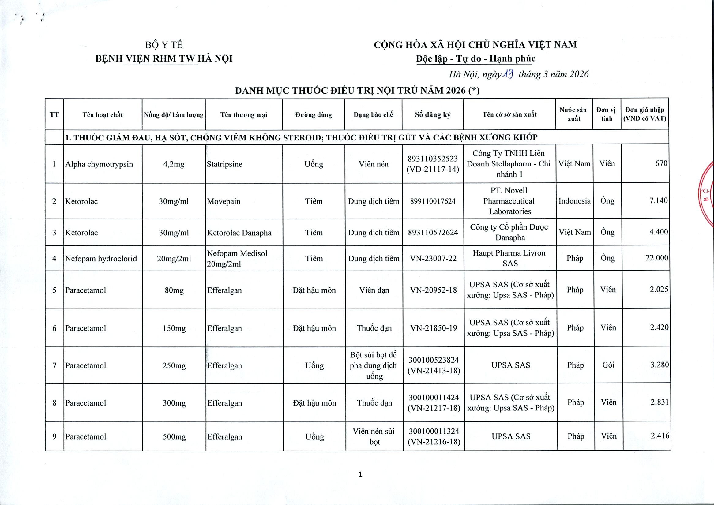 DANH MỤC HÀNG HÓA CUNG ỨNG TẠI NHÀ THUỐC BỆNH VIỆN RĂNG HÀM MẶT TRUNG ƯƠNG HÀ NỘI NĂM 2026