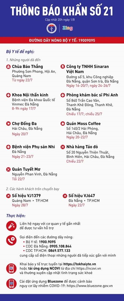 THÔNG BÁO SỐ 21 BỘ Y TẾ