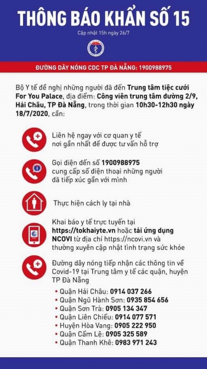 THÔNG BÁO SỐ 15 BỘ Y TẾ