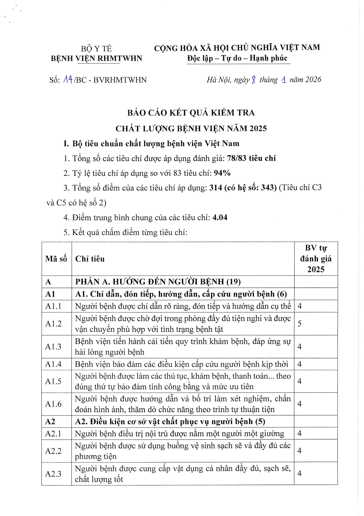 BÁO CÁO KIỂM TRA CHẤT LƯỢNG BỆNH VIỆN NĂM 2025
